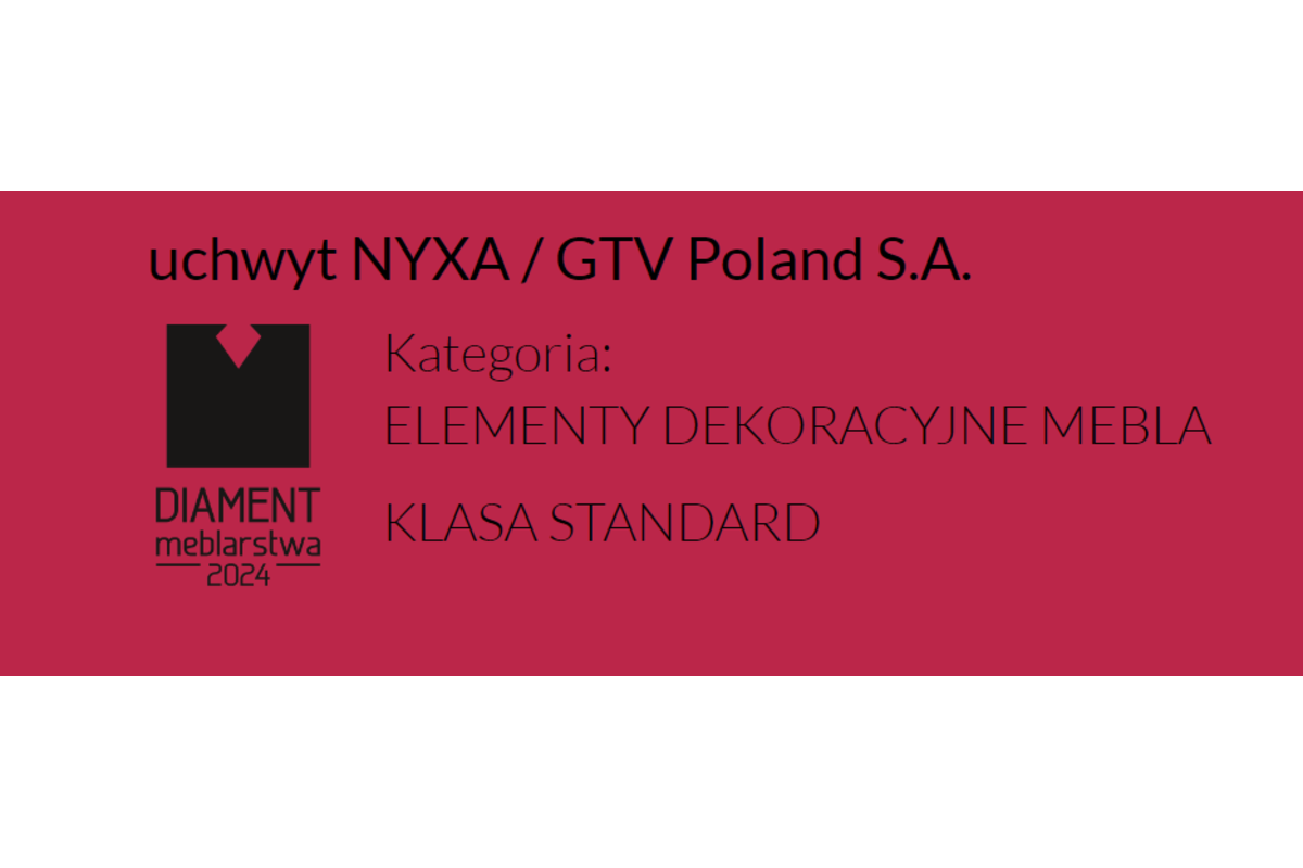Ручка меблева GTV NYXA, C=128 мм, L=138 мм, ZnAl, матове золото